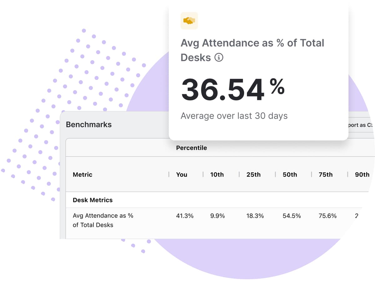 Benchmarks section image