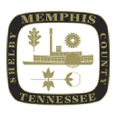 City of Memphis