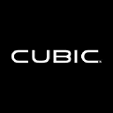 Cubic