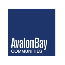 AvalonBay Communities