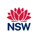 WSLHD Research and Education Network