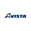 Avista Utilities